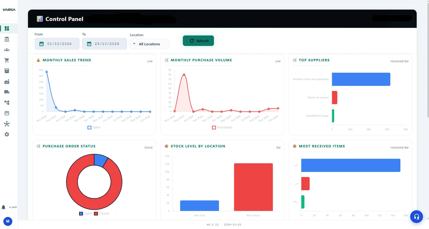 لوحة تحكم VAIRSA ERP على لابتوب - VAIRSA ERP dashboard on a laptop
